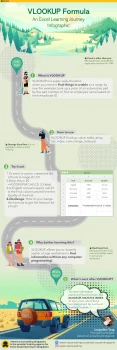 Excel Infographics VLOOKUP